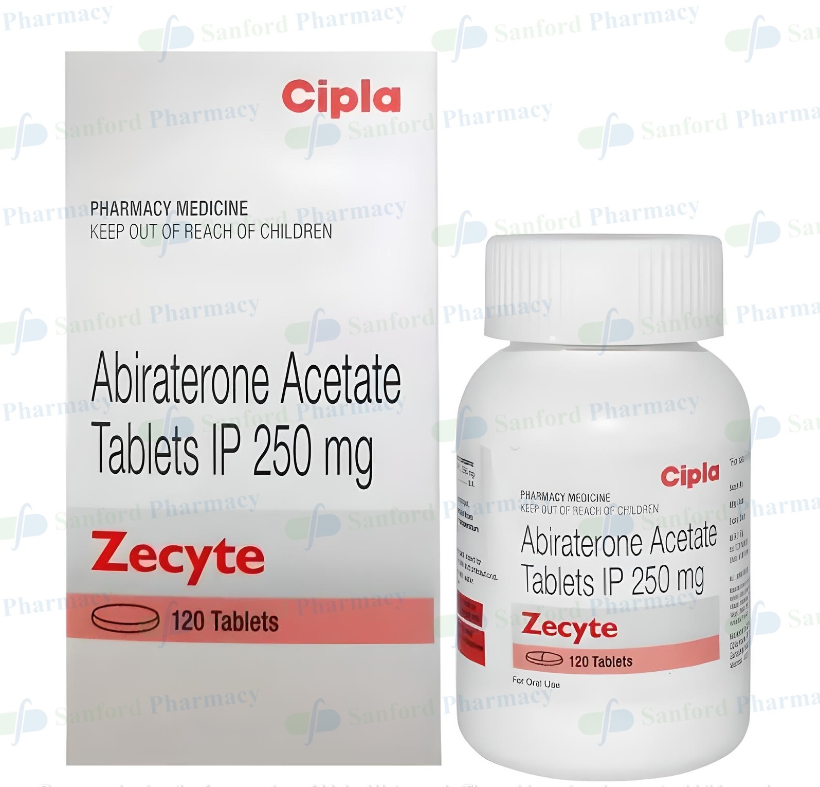 abiraterone mechanism of action